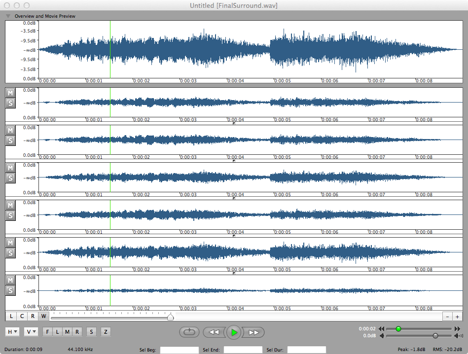 Multi-channel Editor Window